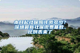 本月起社保应该缴多少？深圳最新社保缴费基数、比例表来了