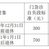 2021年上海退休医保政策